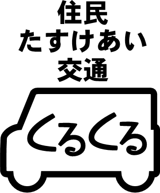 くるくる